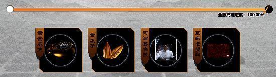 活动奖品展示图