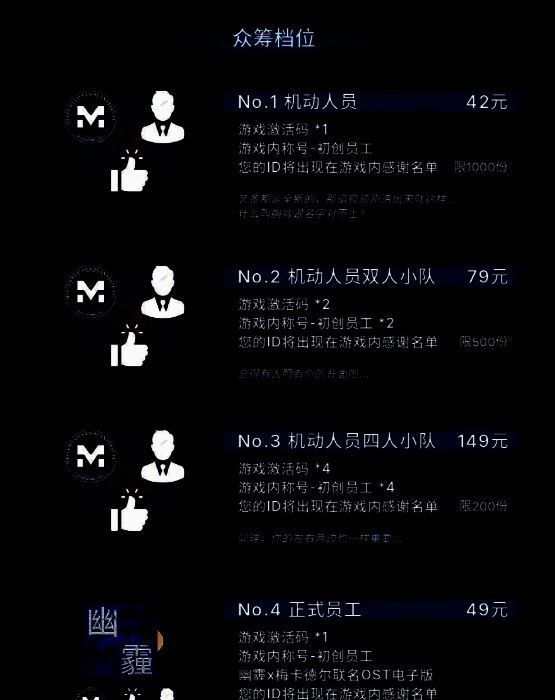 《幽霾》众筹活动画面