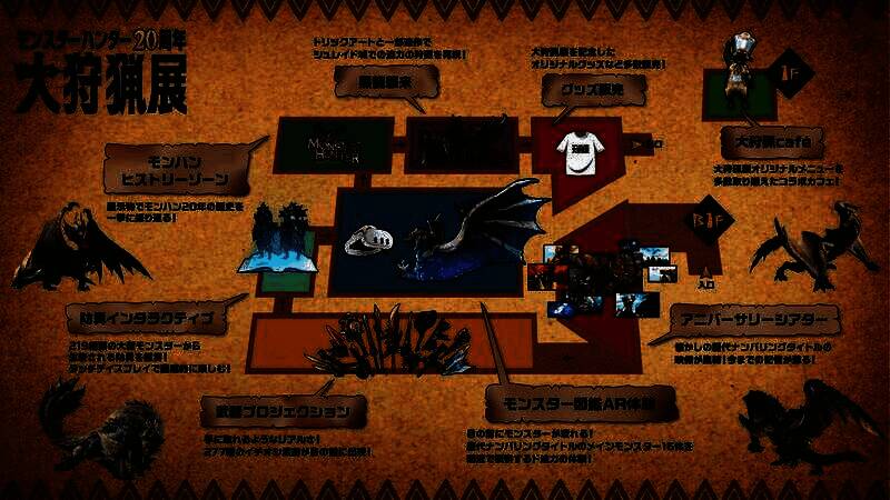 《怪物猎人》20周年大狩猎展大阪场特色场景图