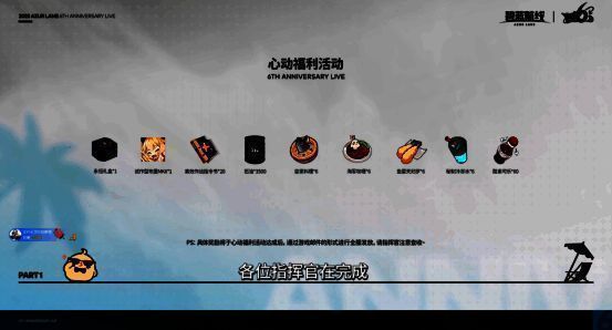 《碧蓝航线》6周年福利活动宣传图