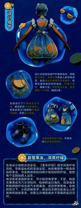 和平精英果冻柠檬套装效果展示3