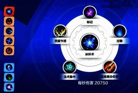 冰焰1开荒技能搭配相关图片