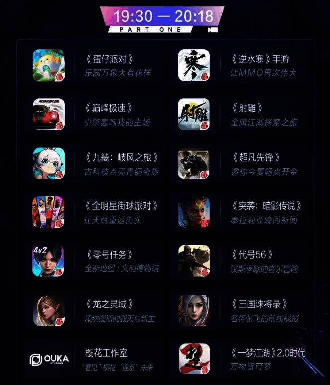 网易游戏520发布会相关图片1