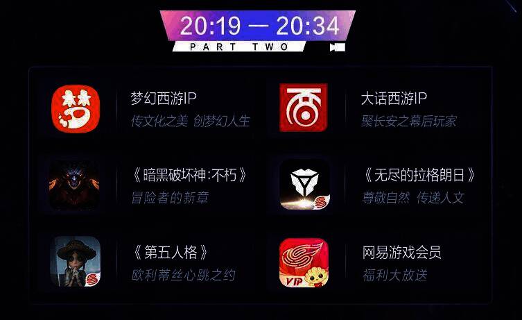 网易游戏520发布会相关图片2