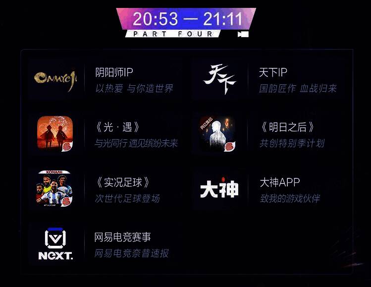 网易游戏520发布会相关图片4