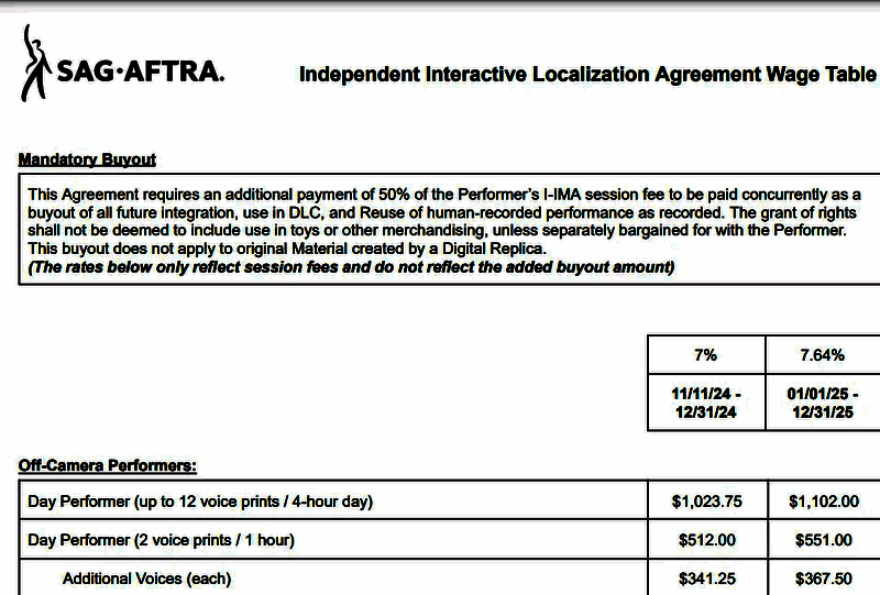 美国演员工会与游戏公司相关活动配图2