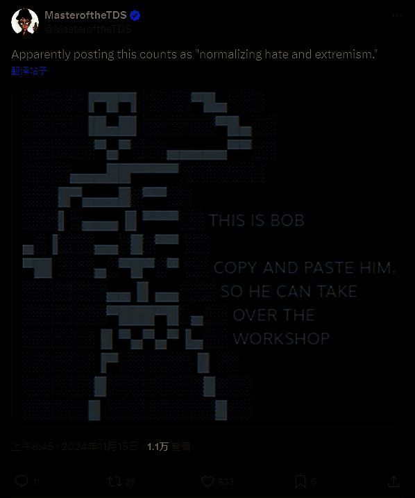 Steam平台社区讨论相关图片