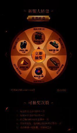新服大转盘活动宣传图