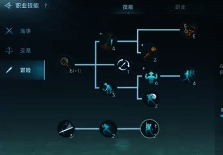 游戏相关配图5