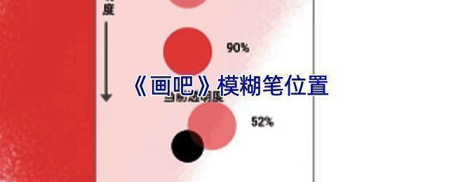 画吧使用模糊工具的界面示例图