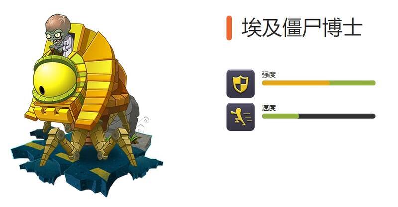 埃及僵尸博士图片