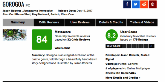 《画中世界》Metacritic评分图片