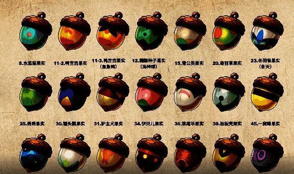 精灵果实相关图片4