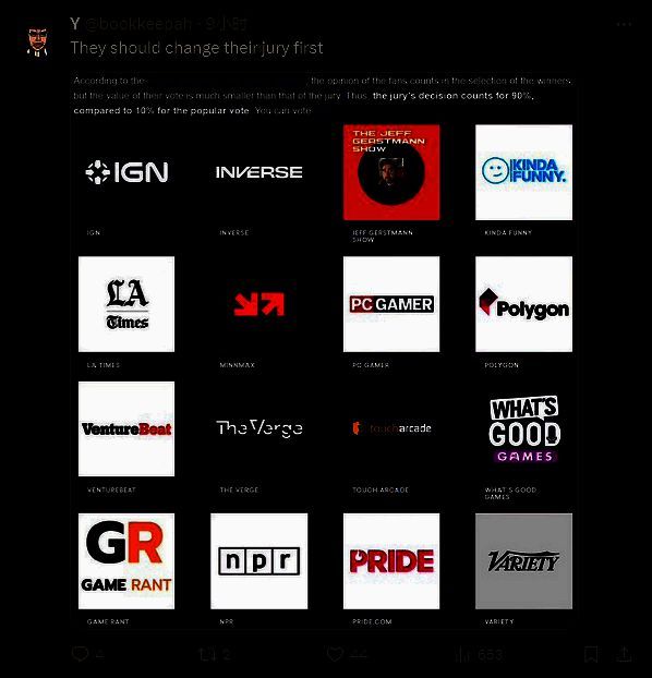 TGA活动现场画面