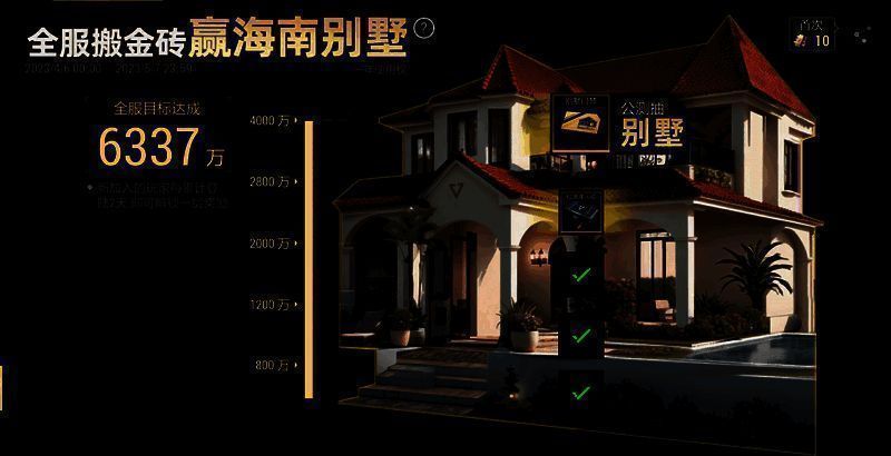 《超凡先锋》曙光测试相关宣传图片