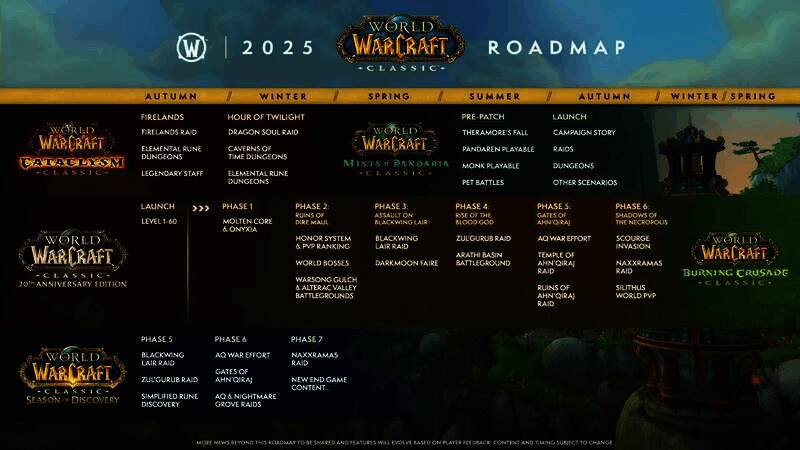 魔兽世界相关宣传图2