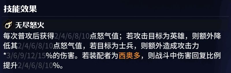 无尽怒火龙石属性图