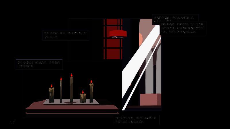 《倒影与告解室》游戏画面2