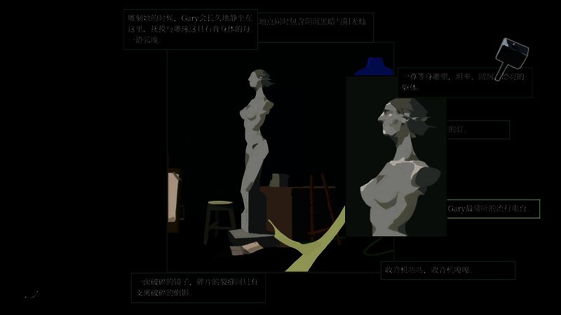 《倒影与告解室》游戏画面5