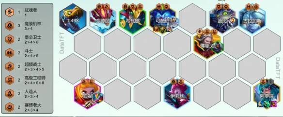 登龙九五阵容角色展示