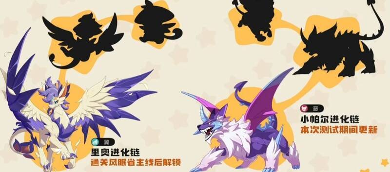 里奥获取相关提示图片