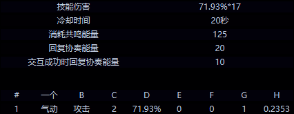 夏空共鸣解放技能图片