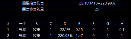 夏空共鸣回路技能图片