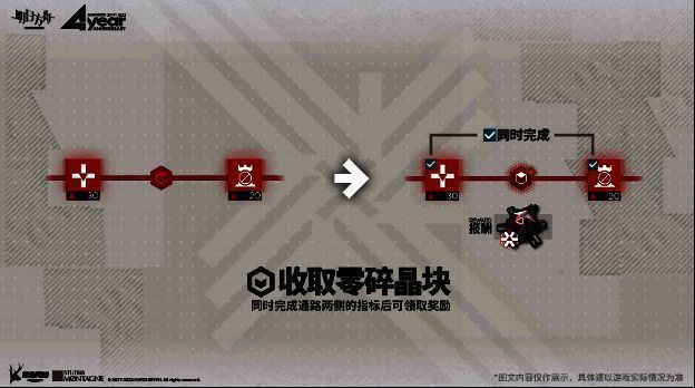 零碎晶块获取相关示例