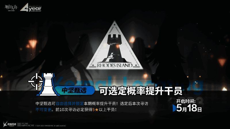 中坚甄选相关图片1