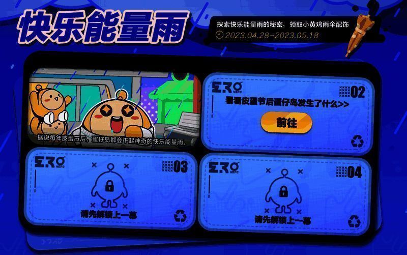 小黄鸡雨伞配饰展示图