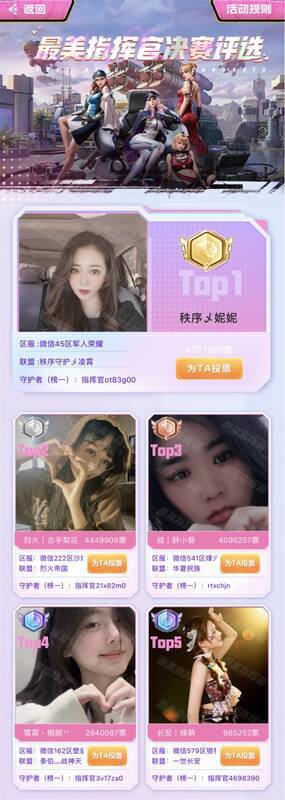 2023最美指挥官风采图1