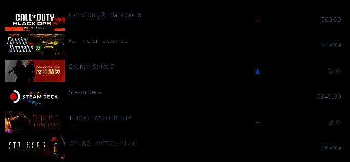 《潜行者2：切尔诺贝利之心》相关图片2