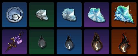 天赋素材相关图片