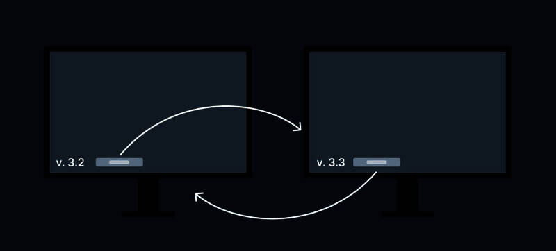 Steamworks API相关说明图