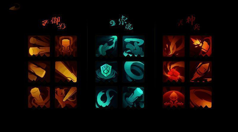 行者觉醒方向展示图