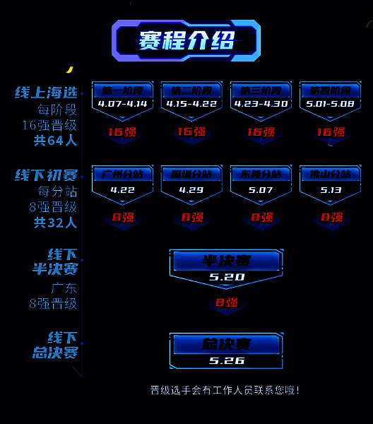 广东移动全球通掼蛋精英赛相关宣传画面