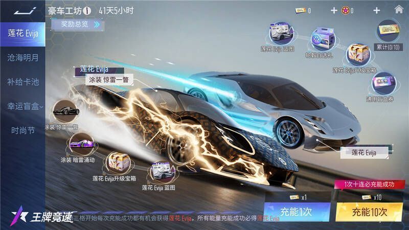 莲花 Evija 相关图片 6