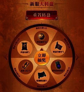 新服转盘活动宣传图