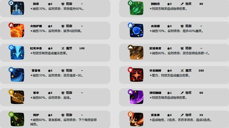 乖乖鹄和蓝珠天鹅相关图