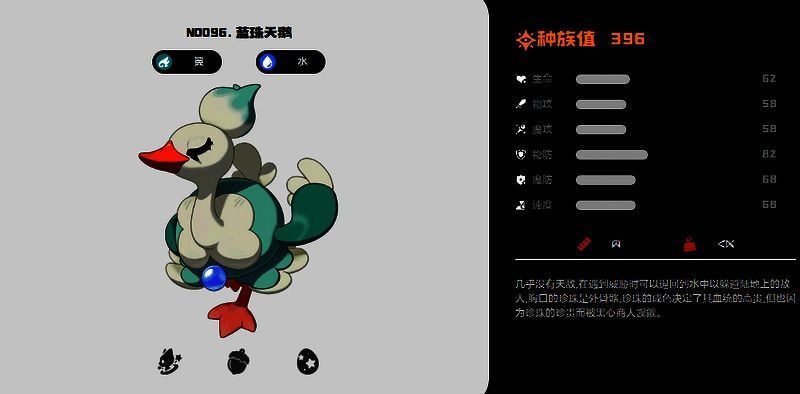 翠顶夫人技能相关图