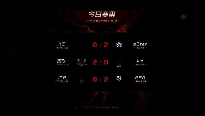 QQ飞车手游特洛伊风格画面