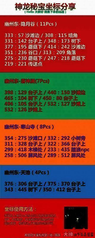神龙秘宝坐标汇总图