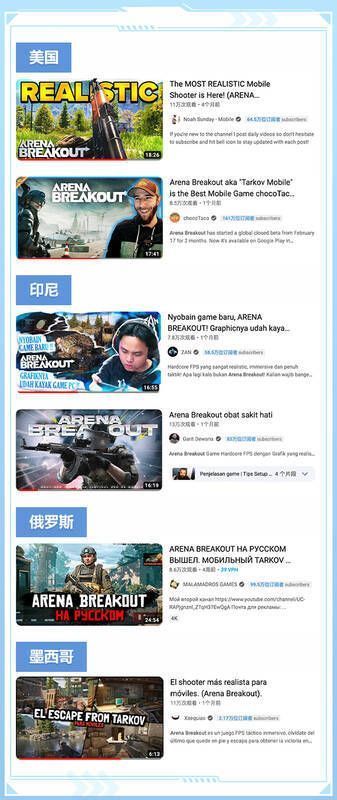 多国玩家试玩评测视频画面