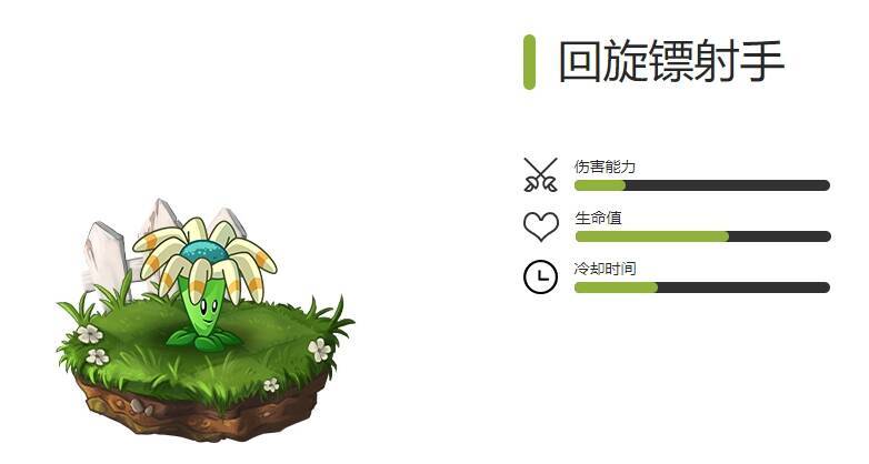 回旋镖射手图片