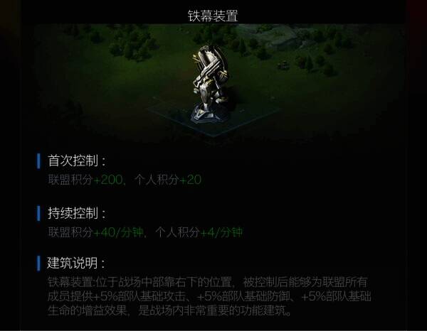 《红警OL》联赛实用技巧相关图片2