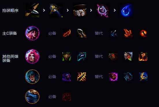 金铲铲之战s14高幻灵霞阵容装备选择图片