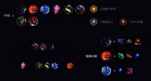 金铲铲之战s14超频安妮阵容运营站位图片2