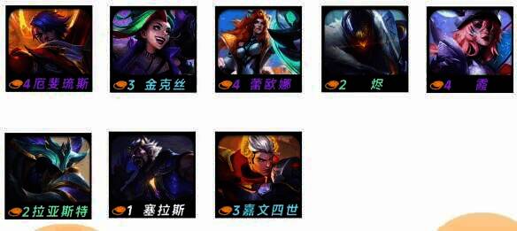 阵容构成相关图片