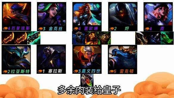 装备选择相关图片