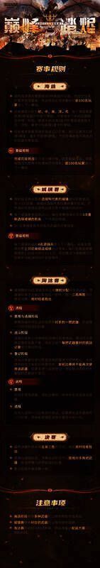 《猎魂觉醒》艾兰特冠军杯赛事规则说明图
